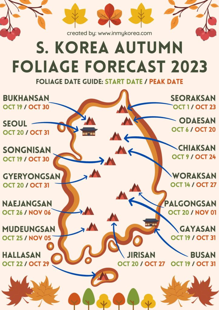 Korean Official Autumn Foliage Forecast 2023