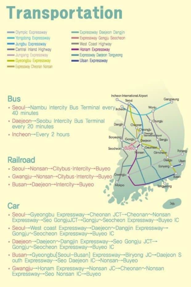 Transportation Guide for Buyeo, Korea
